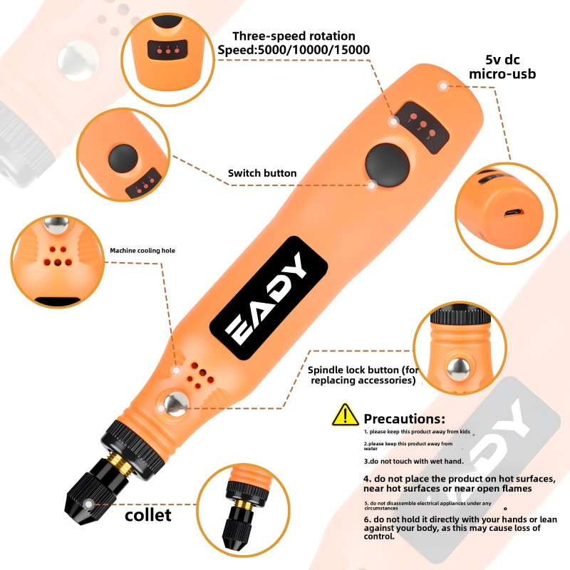 Zestaw bezprzewodowych narzędz – Workshop Tools Diy recenzja i cena