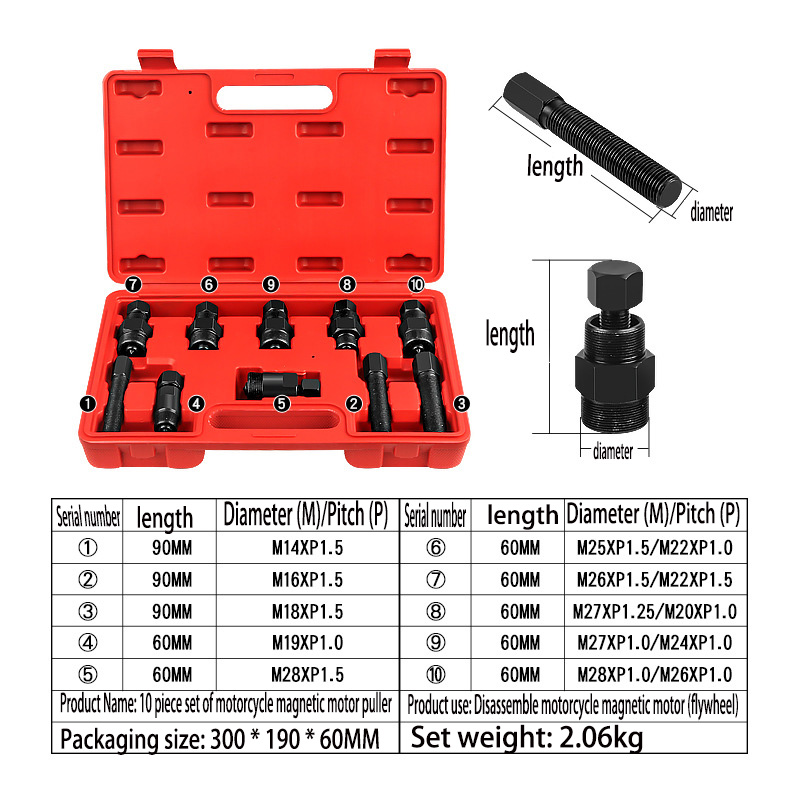 Zestaw ściągaczy magneto motoc – Tools For Motorcycle Workshop recenzja i cena